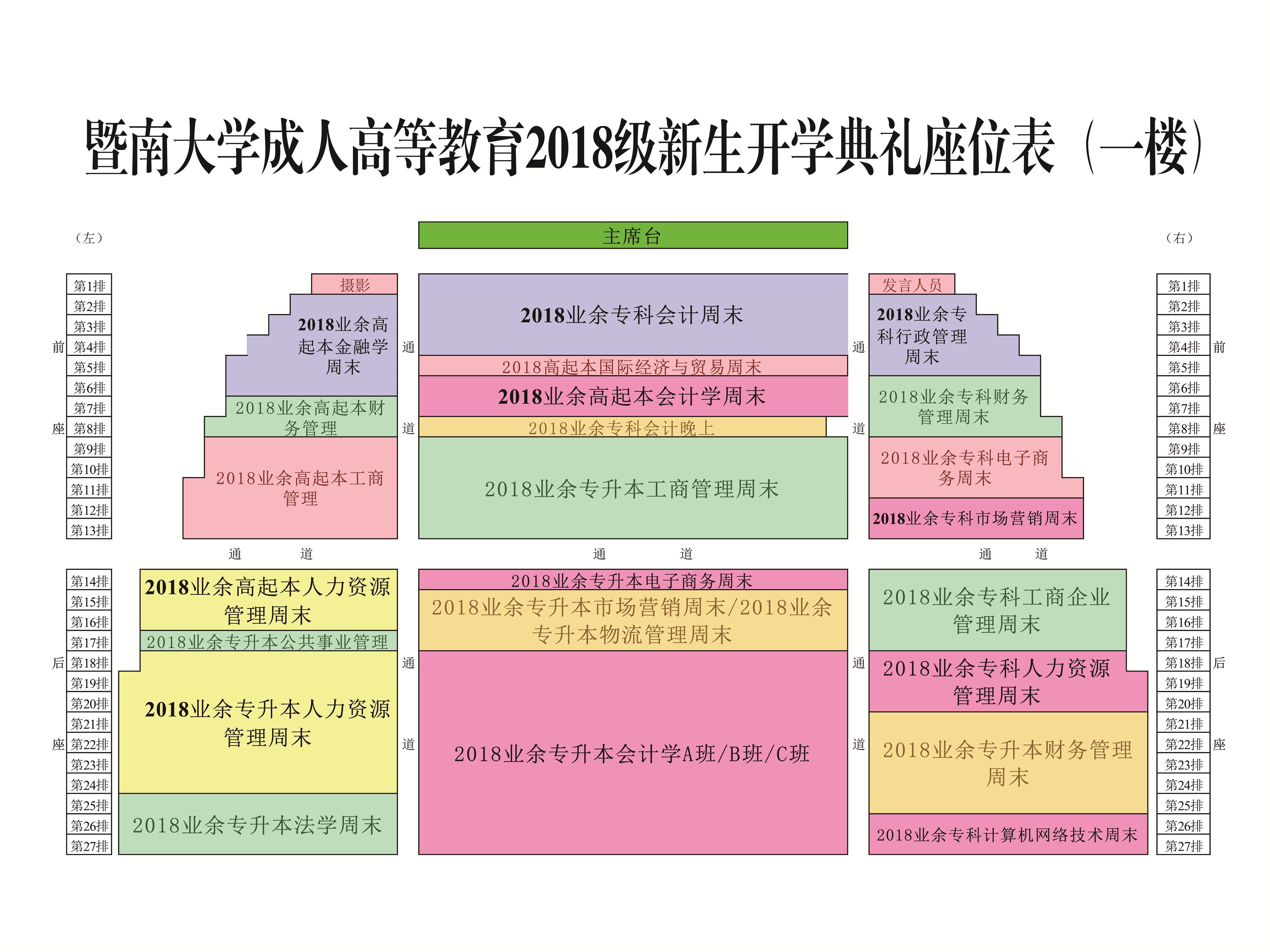 a8体育平台成人高等教育2018新生開學典禮座位表-03+4_副本.jpg